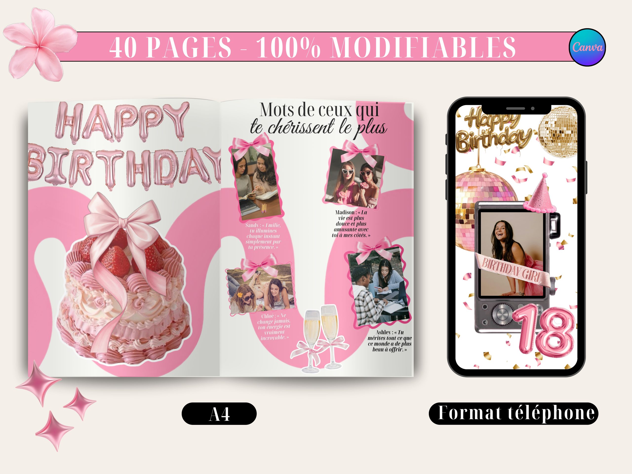 Cadeau Personnalisé Anniversaire Canva | Cadeau Original & Inoubliable | Rèf 31140 3 cadeau personnalisé photos