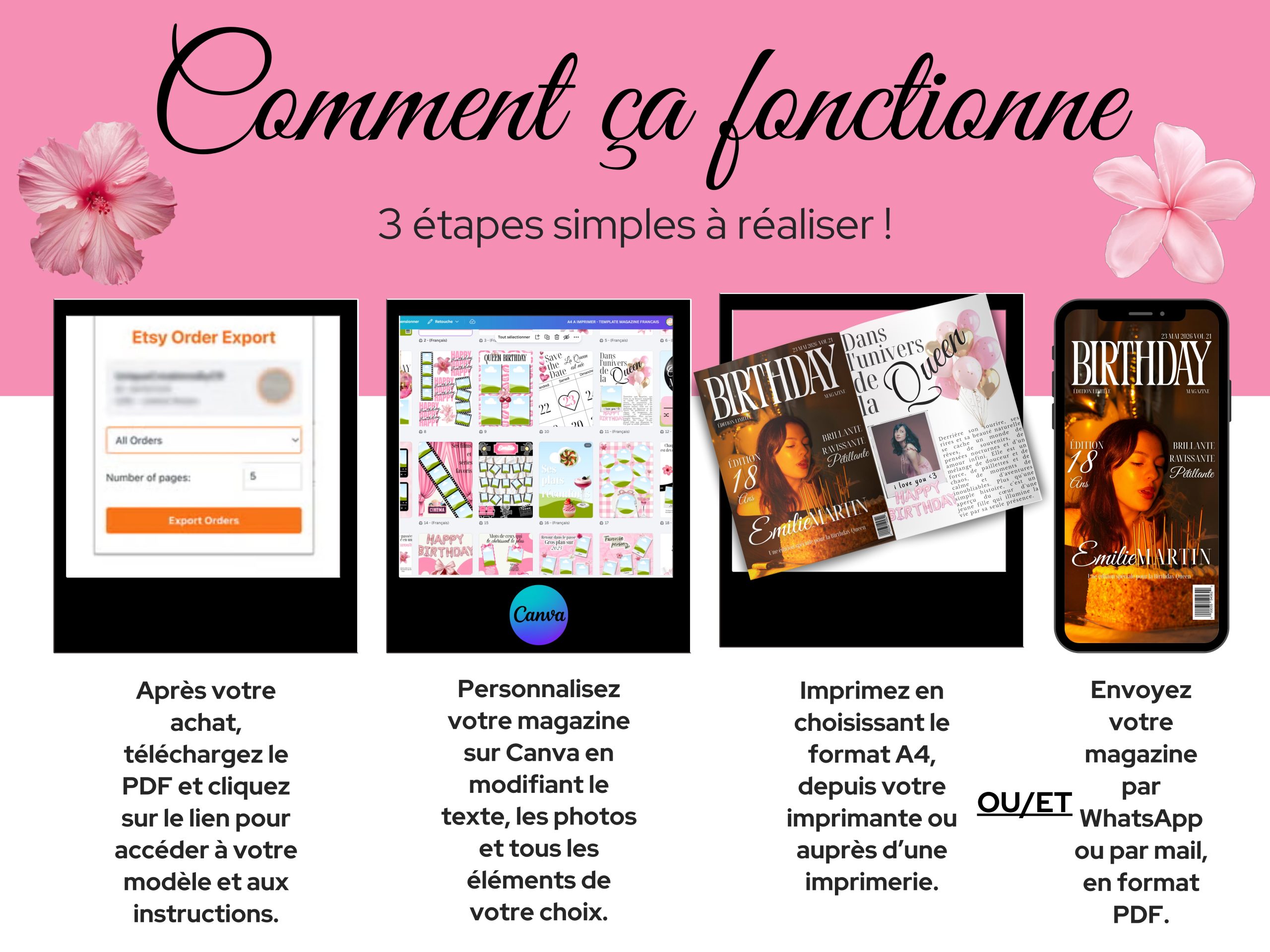 Cadeau Personnalisé Anniversaire Canva | Cadeau Original & Inoubliable | Rèf 31140 10 cadeau personnalisé version mobile